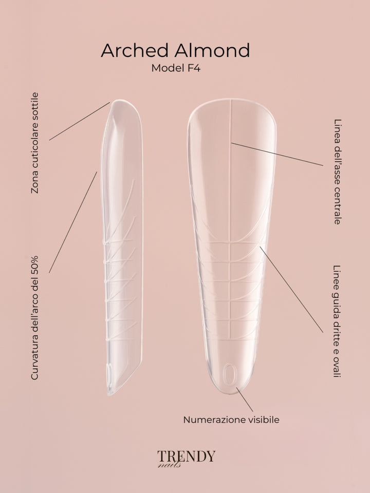 DUAL FORM MODEL F4 ARCHED ALMOND 140 PZ