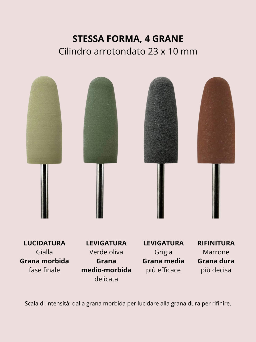 Punta in silicone per unghie – Levigatura Delicata Verde Oliva Cilindro Arrotondato 23 × 10 mm