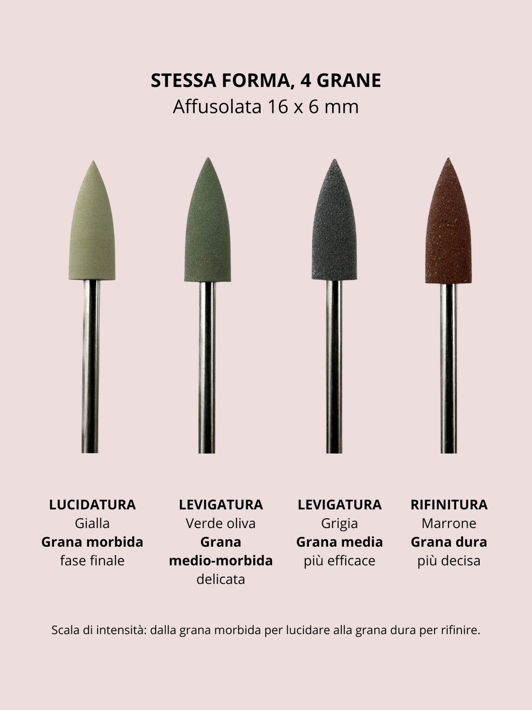 Punta in silicone per unghie – Levigatura Delicata Verde Oliva Affusolata 16 × 6 mm