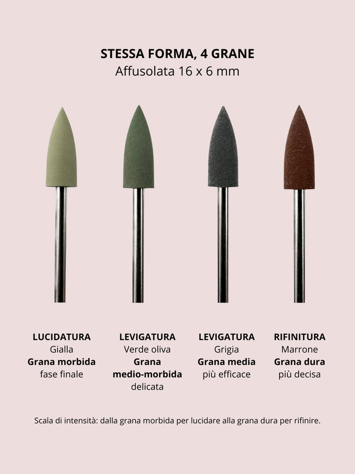 Punta in silicone per unghie – Levigatura Delicata Verde Oliva Affusolata 16 × 6 mm