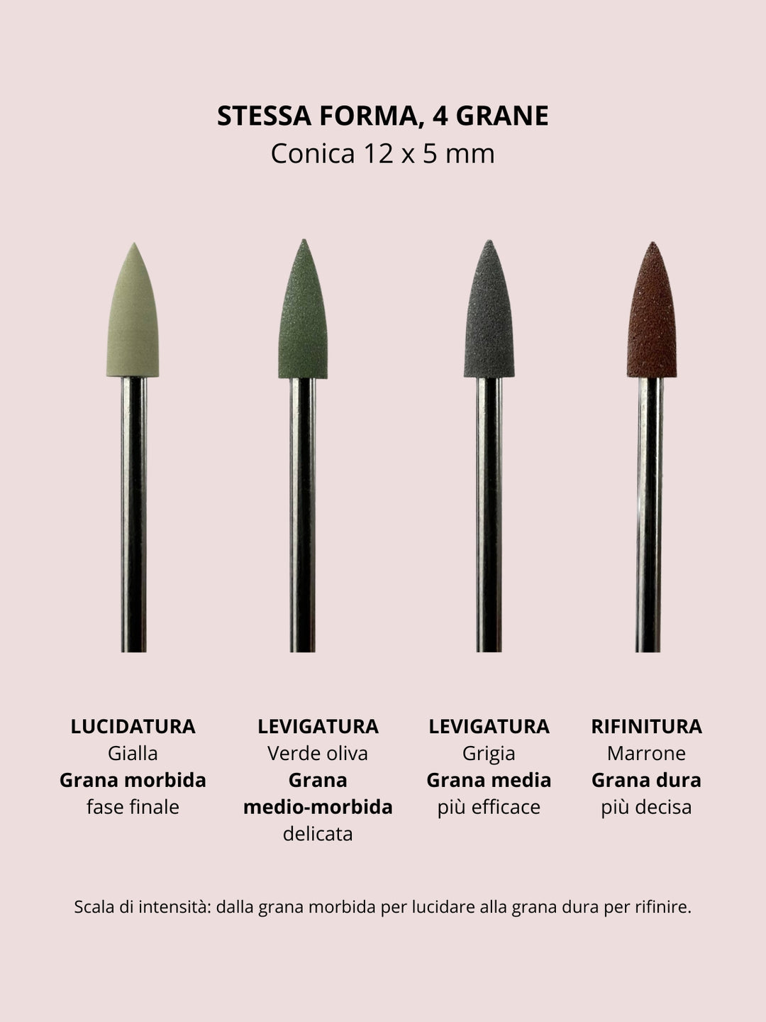 Punta in silicone per unghie – Levigatura Grigia Conica 12 × 5 mm