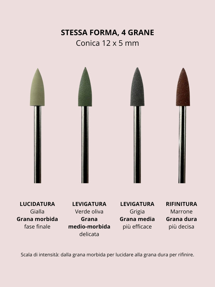Punta in silicone per unghie – Levigatura Grigia Conica 12 × 5 mm